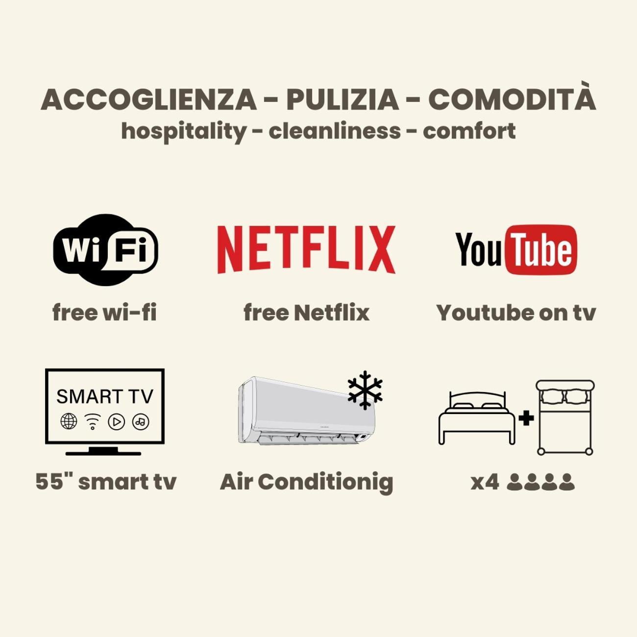 Cuore Della Citta - Netflix Free Daire *